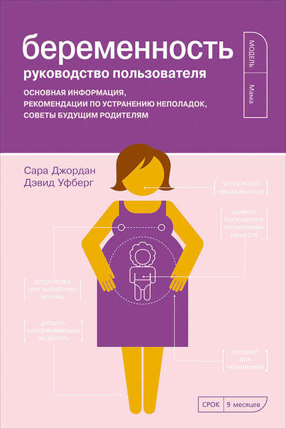 Фото 7 — Советы по устранению неполадок