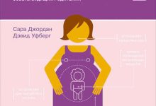 Photo of Советы по устранению неполадок