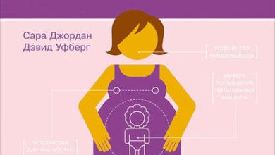 Photo of Советы по устранению неполадок