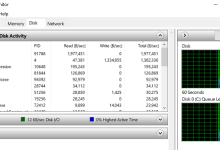 Photo of Оптимизация работы жесткого диска