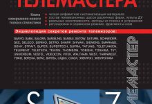 Photo of Секреты успешного ремонта телевизора