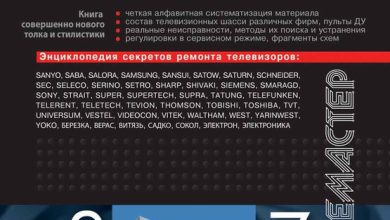 Photo of Секреты успешного ремонта телевизора